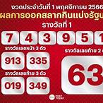 หวยงวดที่1มกราคม2566